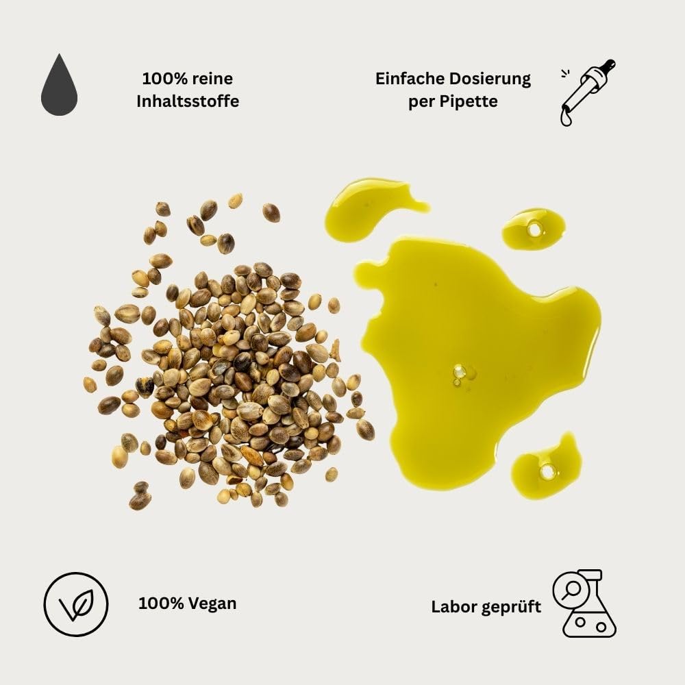 CANNA24 - Huile de graines de chanvre Vital n ° 40 avec 30 ml (750 gouttes) extra forte et à fortes doses, huile de graines de chanvre Vital, 100% naturel, gouttes de chanvre avec oméga 3-6-9
